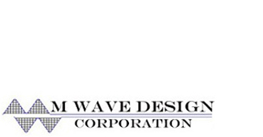 M Wave Design coaxial circulators and isolators ferrite devices 